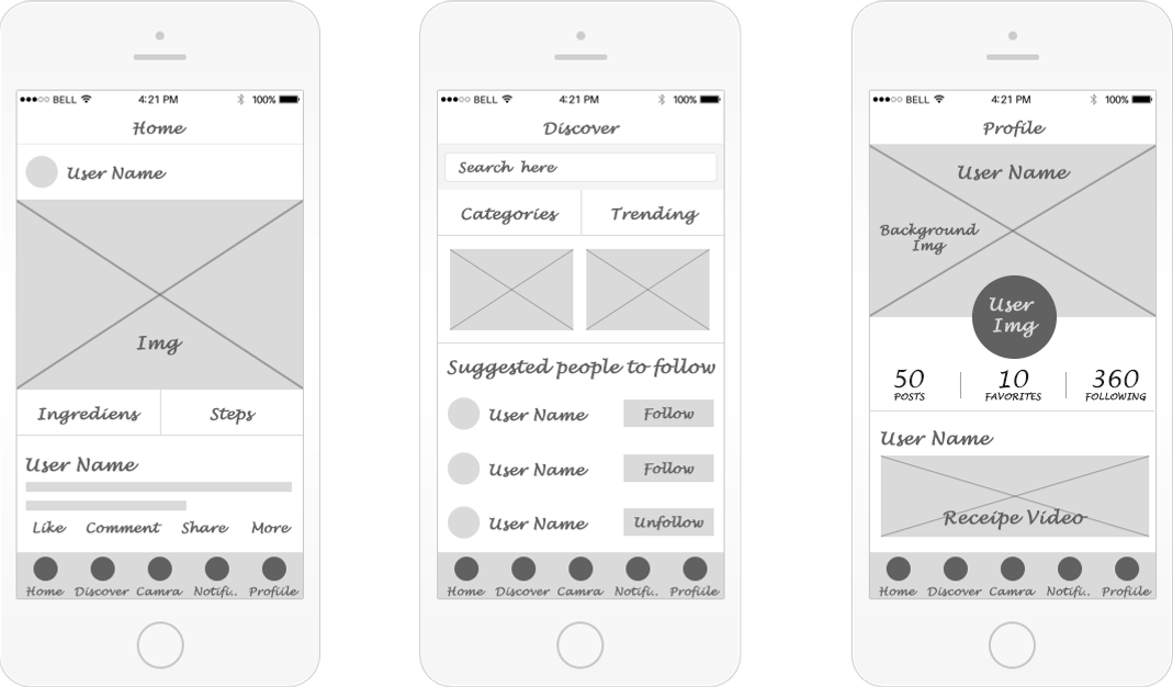 FrimbWireframe